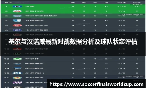 基尔与汉诺威最新对战数据分析及球队状态评估